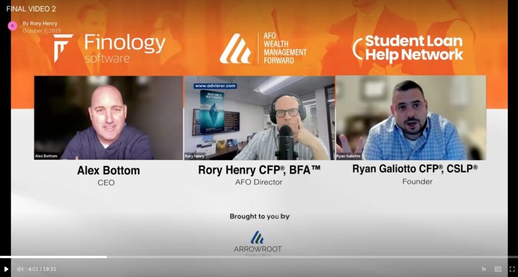 Finology software guest podcast