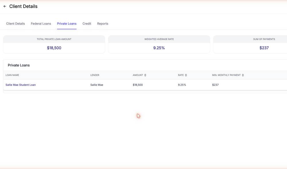 Finology Software client workspace showing federal, private, and credit card student loans with a weighted average interest rate