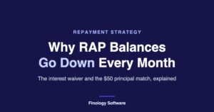 Repayment Assistance Plan cover: why RAP balances go down every month, the interest waiver and $50 principal match explained.
