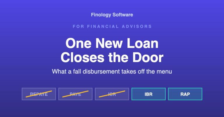 One new loan closes the door: what a fall disbursement takes off the menu. REPAYE, PAYE and ICR struck through; IBR and RAP remain. Finology Software.