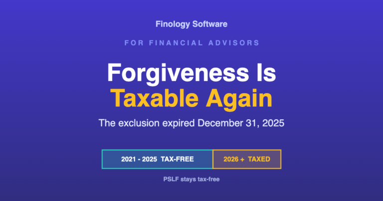 Student loan forgiveness is taxable again. The exclusion expired December 31, 2025. Timeline showing 2021 to 2025 tax-free and 2026 onward taxed, with PSLF still tax-free.